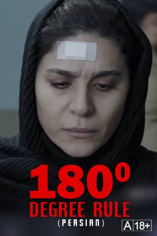 180 Degree Rule Online 180 Degree Rule Online
