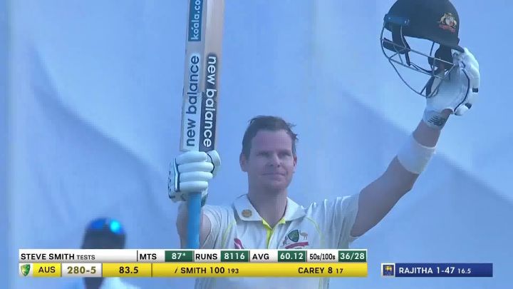 Hundred! Smith Reaches His Century In Fashion