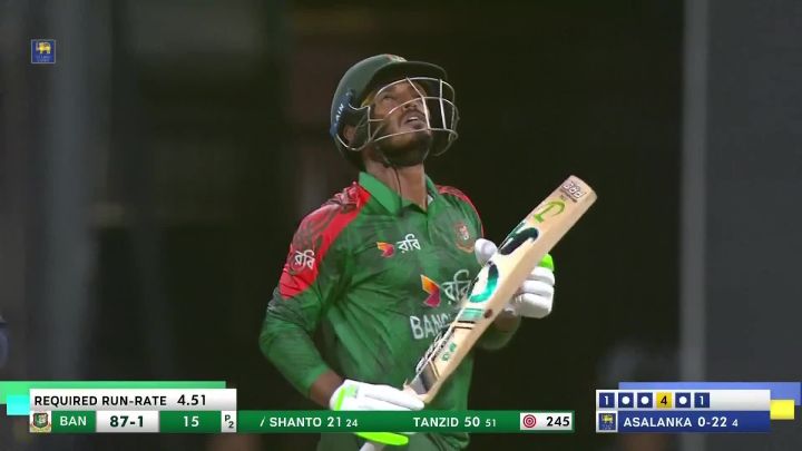 Fifty! Tanzid Brings Up A Well Anchored Half Century