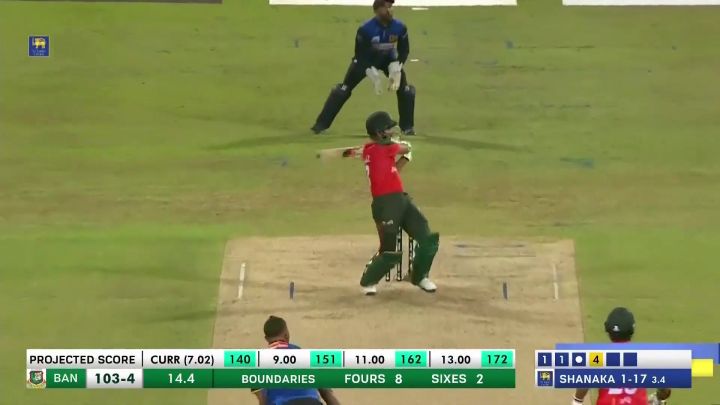 Four! Miraz Slams Shanaka For Back-To-Back Boundaries