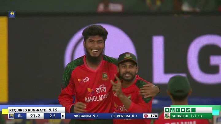 Wicket! Shoriful Bags Perera For A Duck In No Time