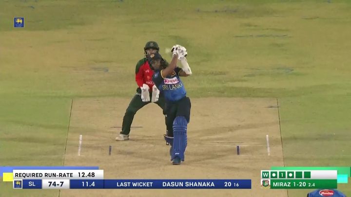 Six! Vandersay Whacks It Straight Down The Ground