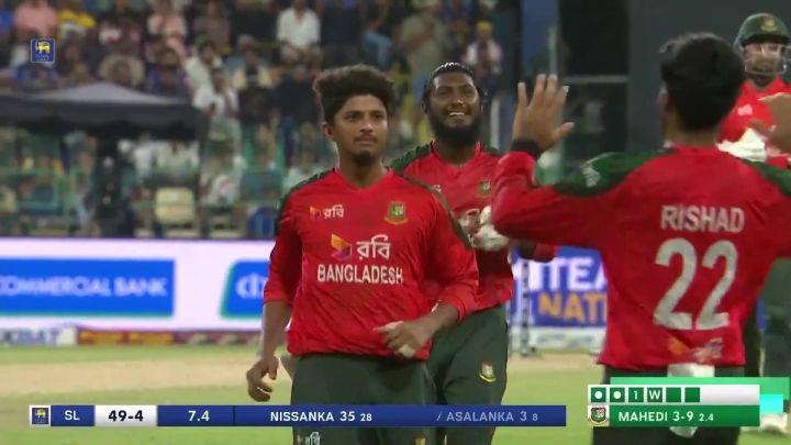 Wicket! Relentless Hasan Leaves Sri Lanka Reeling, Asalanka Walks Back