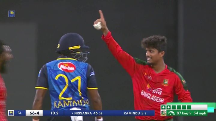 Wicket! Hasan Dismisses Nissanka With An Excellent Caught-And-Bowled