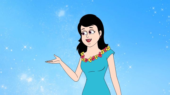 Chandimal Ki Factory