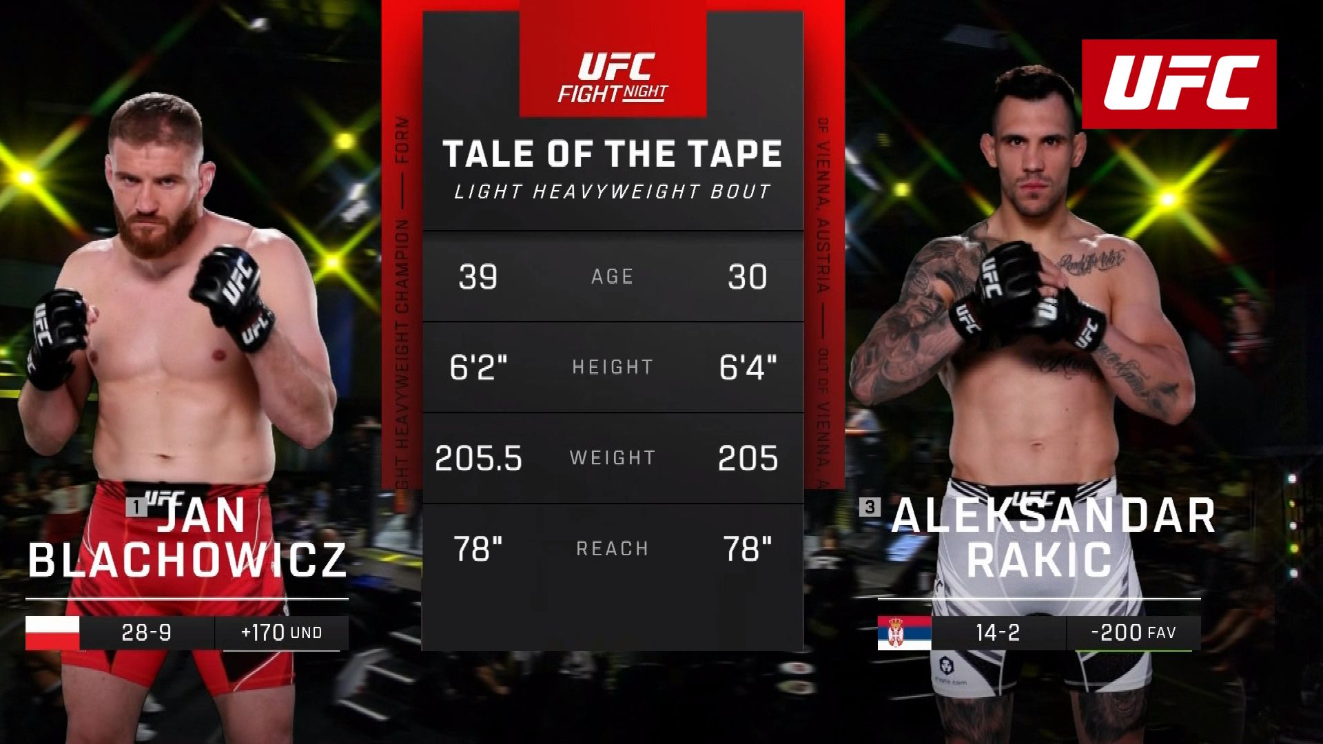 HLS - UFC Fight Night - Blachowicz vs Rakic - 14 May 2022