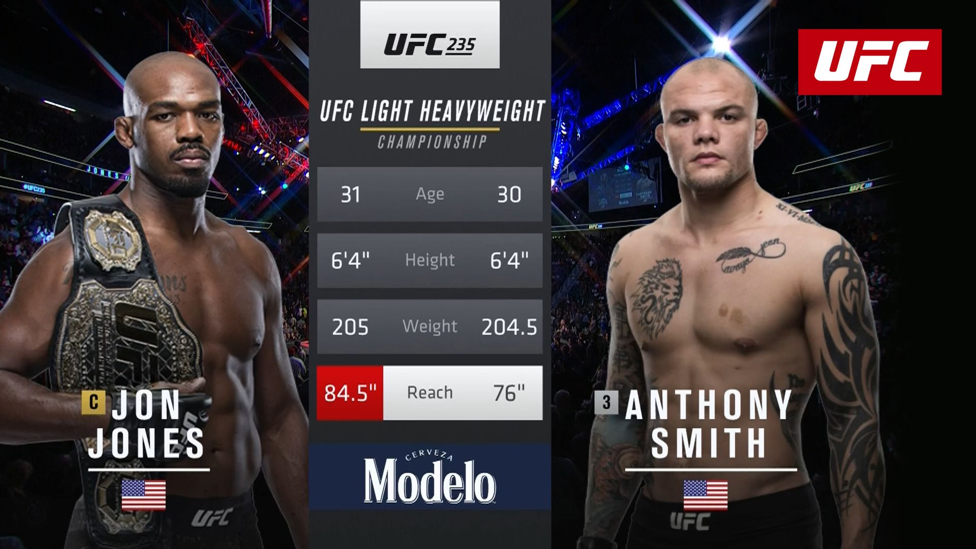 HLS - UFC 235 - Jon Jones vs Anthony Smith - 3 Mar 2019