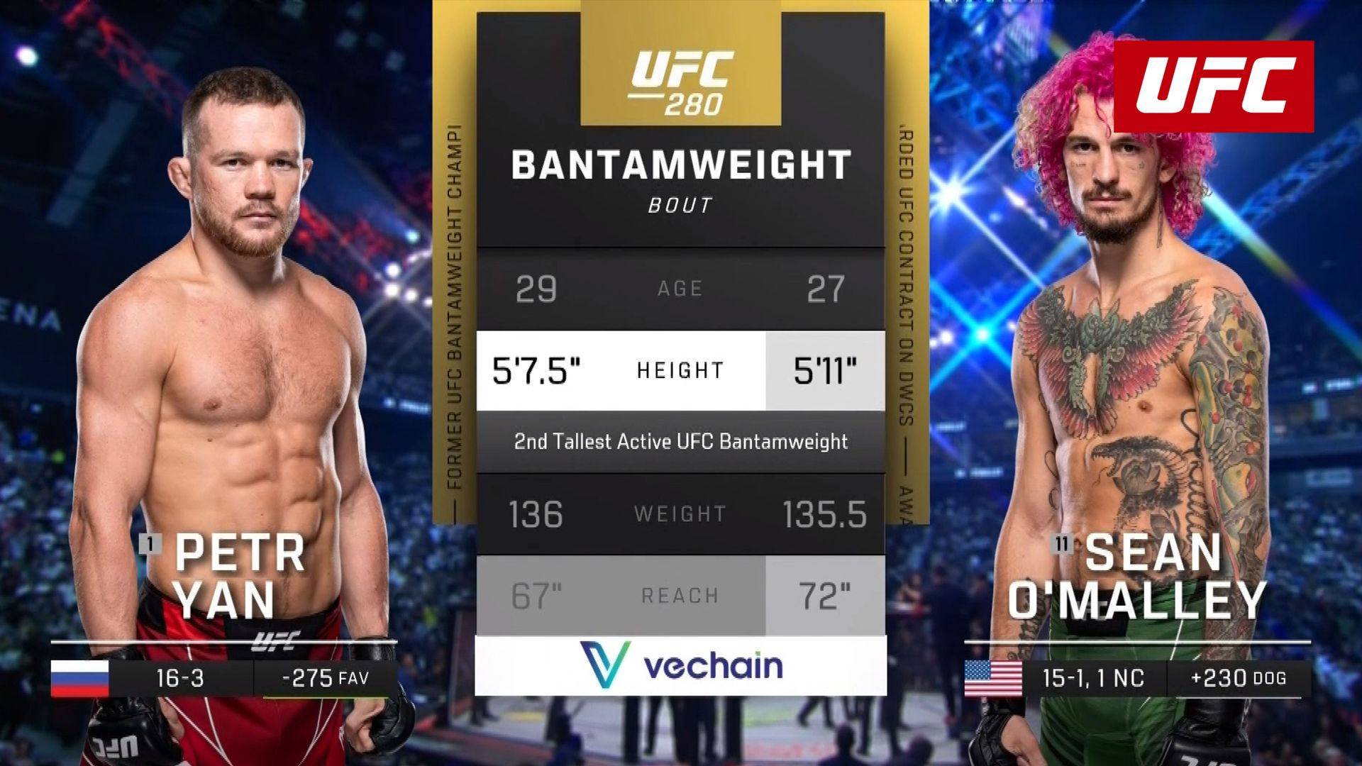 UFC 280 - Petr Yan vs Sean O'Malley - 22 Oct 2022