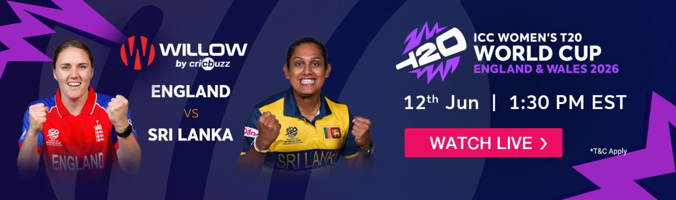 ICC Womens T20 World Cup