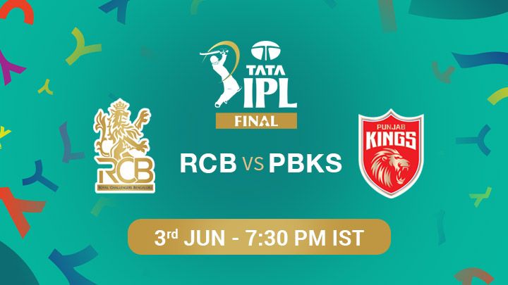 Royal Challengers Bengaluru vs Punjab Kings
