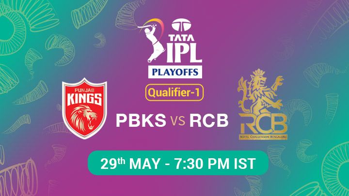Punjab Kings vs Royal Challengers Bengaluru
