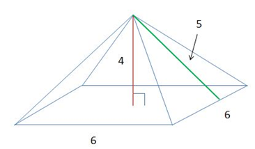 Rectangular Pyramid Net Surface Area